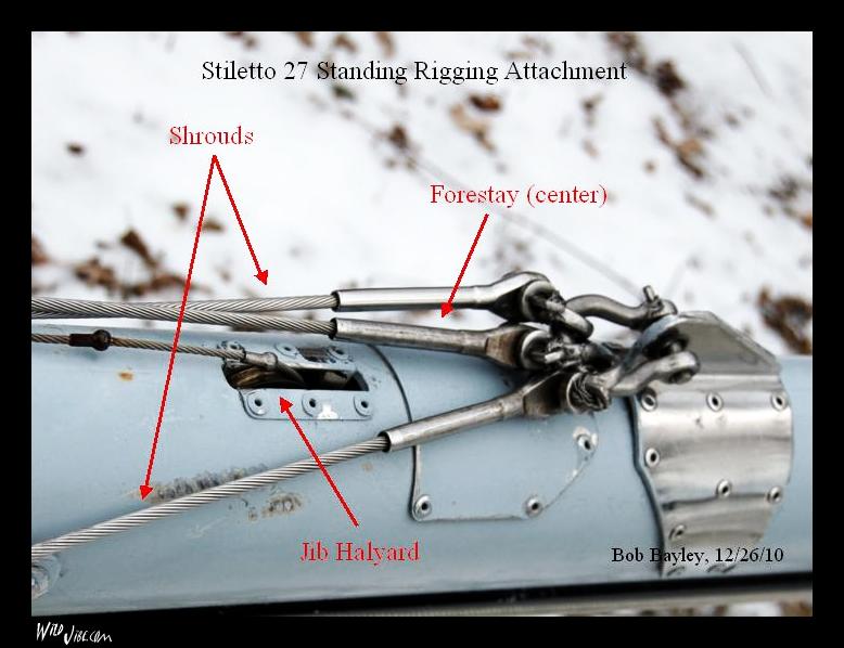 S27 Standing Rigging Attachment